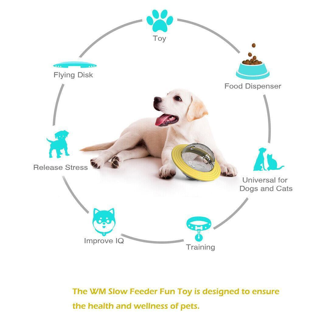 Pet Treat Dispenser Ball 