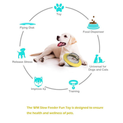 Pet Treat Dispenser Ball 